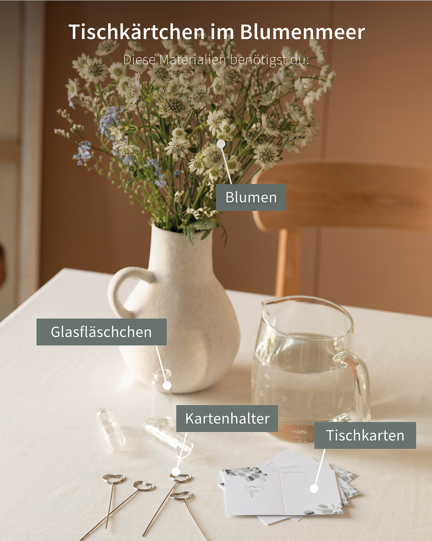 Tischkarten Hochzeit selber basteln. Materialien, die für die selbst gemachten Tischkarten im Blumenstrauß benötigt werden.